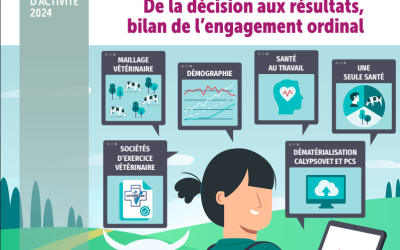 Couverture du rapport d'activité 2024