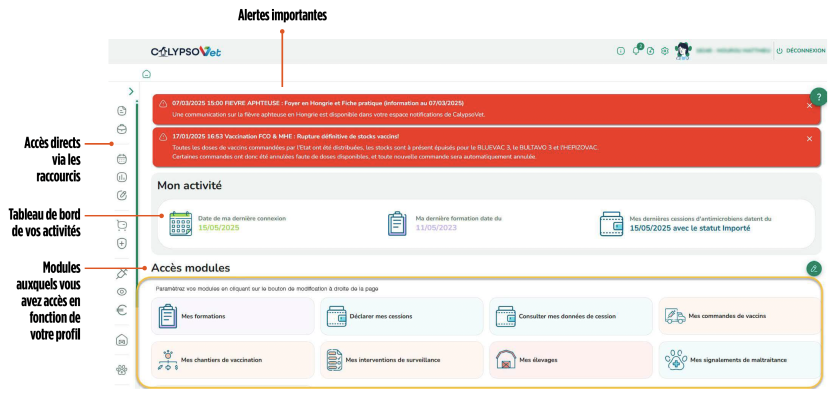 Interface de Calypso